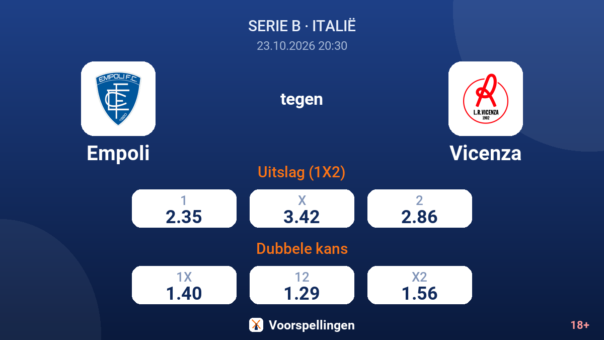 Empoli - Vicenza — quoteringen