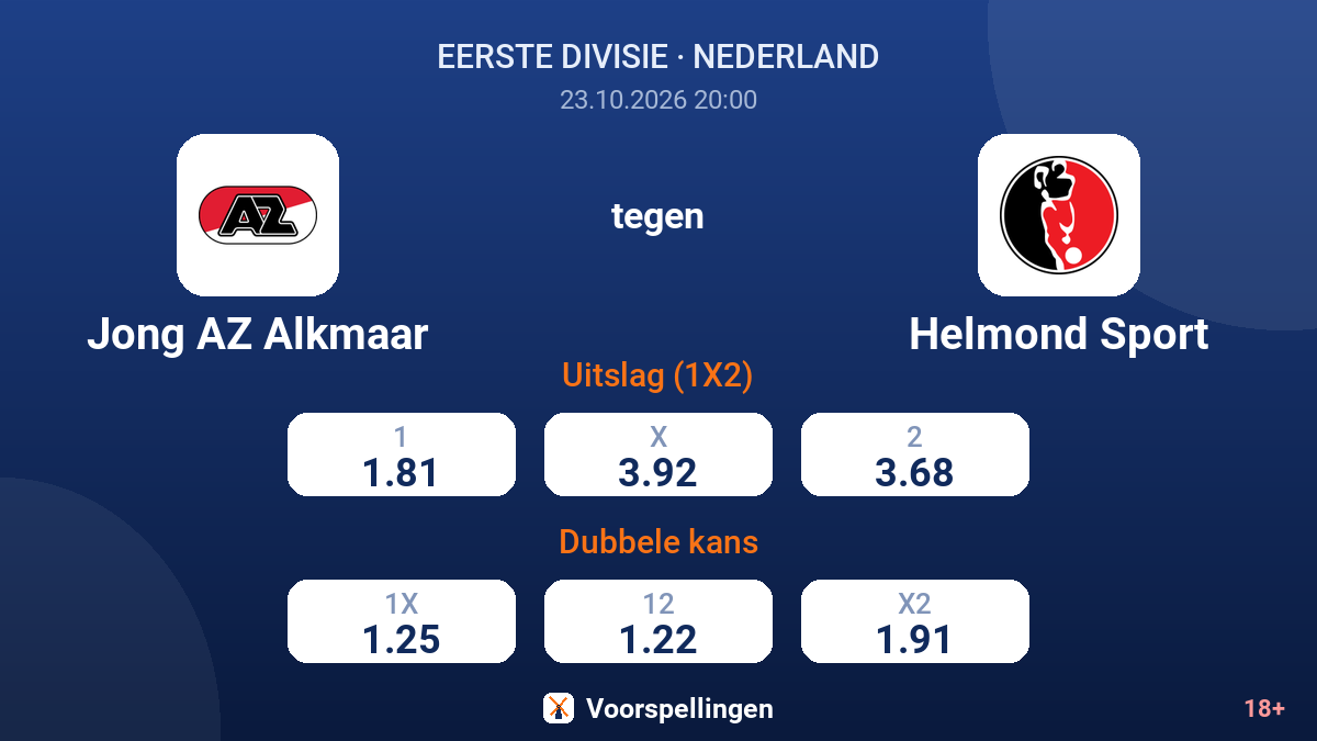 Jong AZ Alkmaar - Helmond Sport — quoteringen