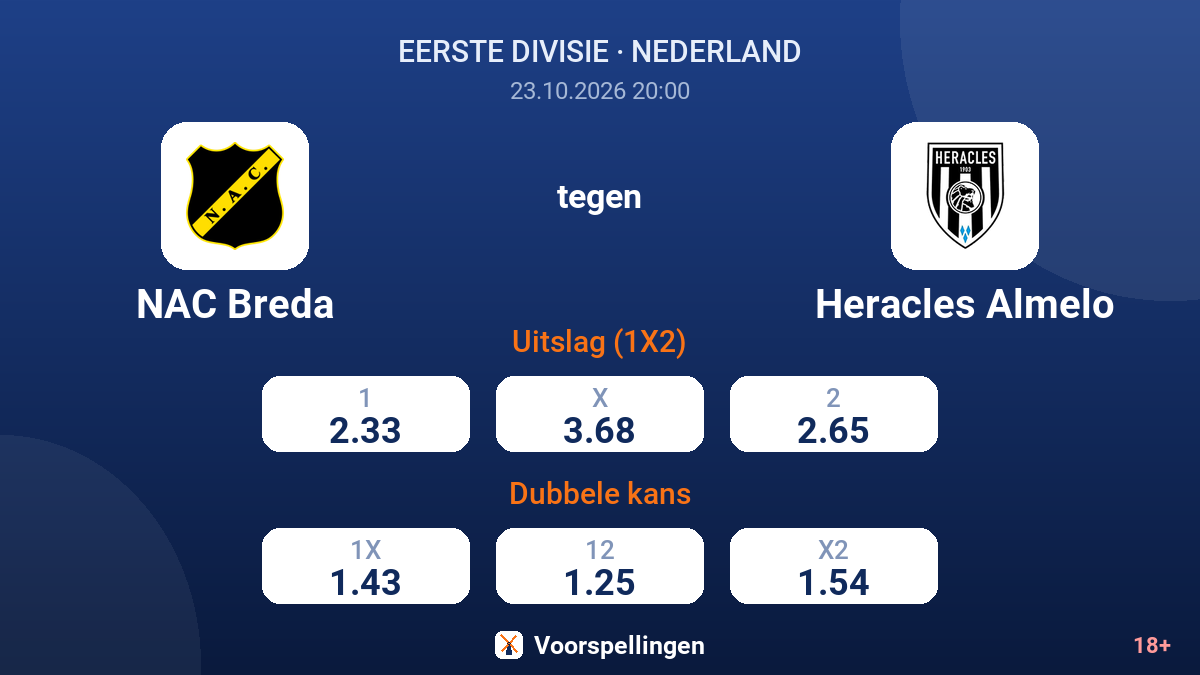 NAC Breda - Heracles Almelo — quoteringen