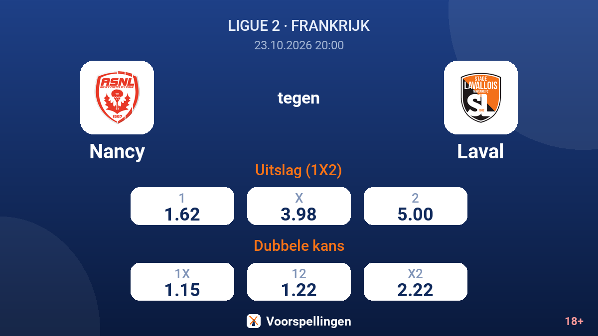 Nancy - Laval — quoteringen