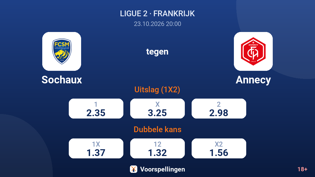 Sochaux - Annecy — quoteringen
