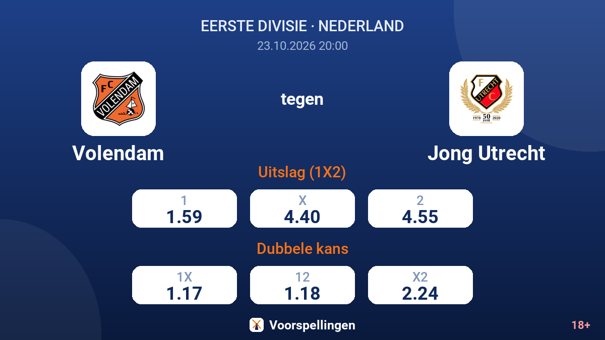 Volendam - Jong Utrecht — quoteringen