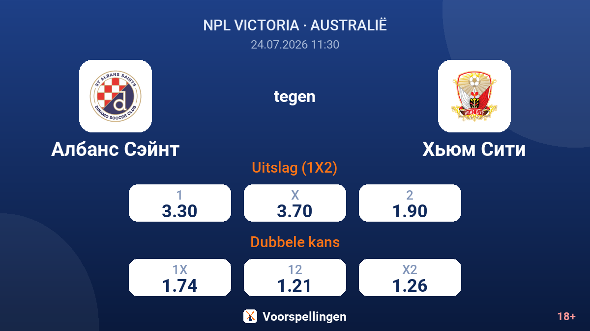 Albans Saint tegen Hume City — quoteringen