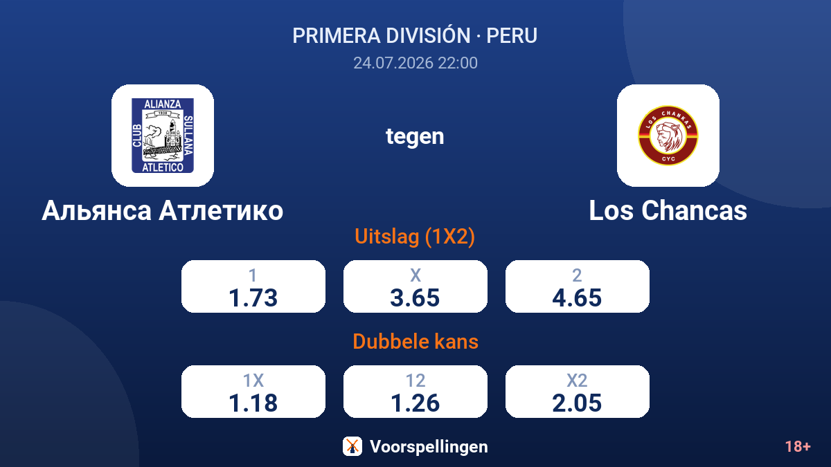 Alianza Atlético tegen Los Chancas — quoteringen