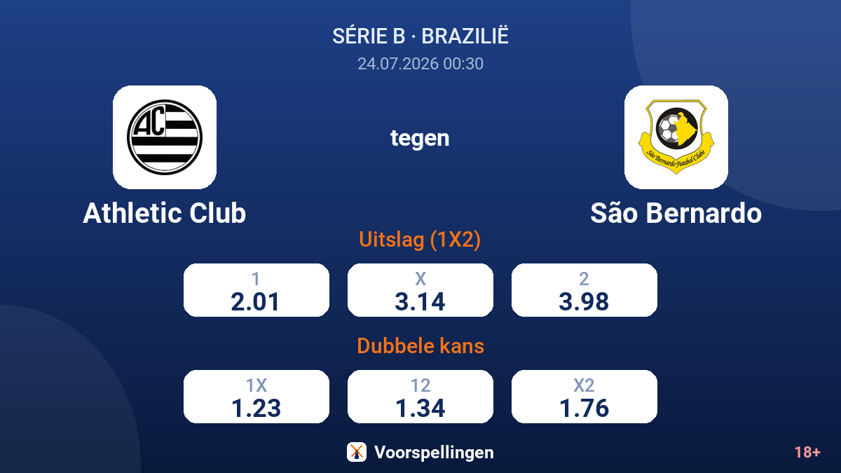 Athletic Club tegen São Bernardo — quoteringen