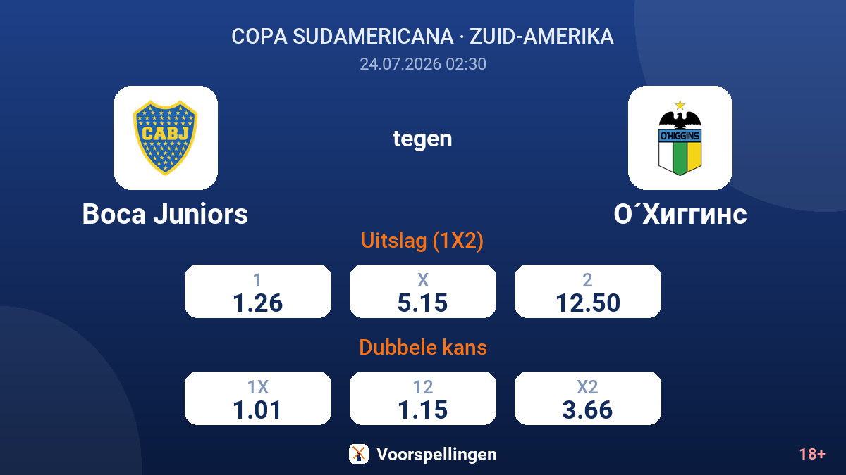 Boca Juniors tegen O'Higgins — quoteringen