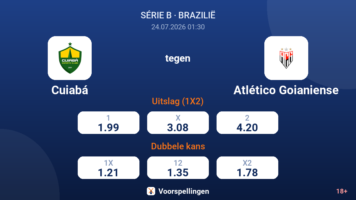 Cuiabá tegen Atlético Goianiense — quoteringen