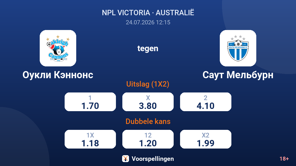 Oakleigh Cannons tegen South Melbourne — quoteringen