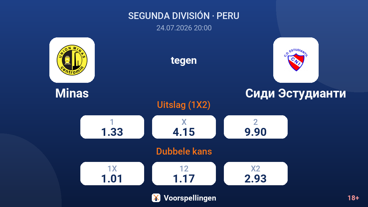 Minas tegen CD Estudiantes — quoteringen