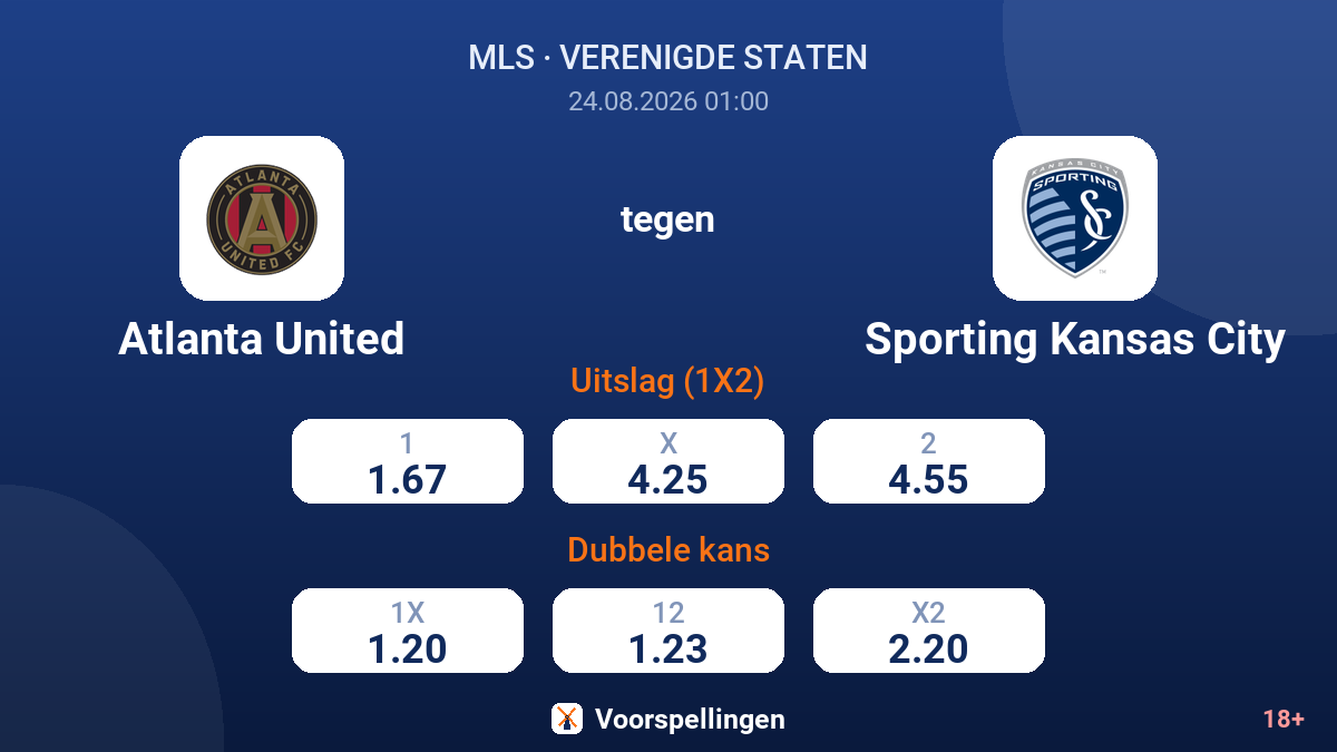 Atlanta United - Sporting Kansas City — quoteringen