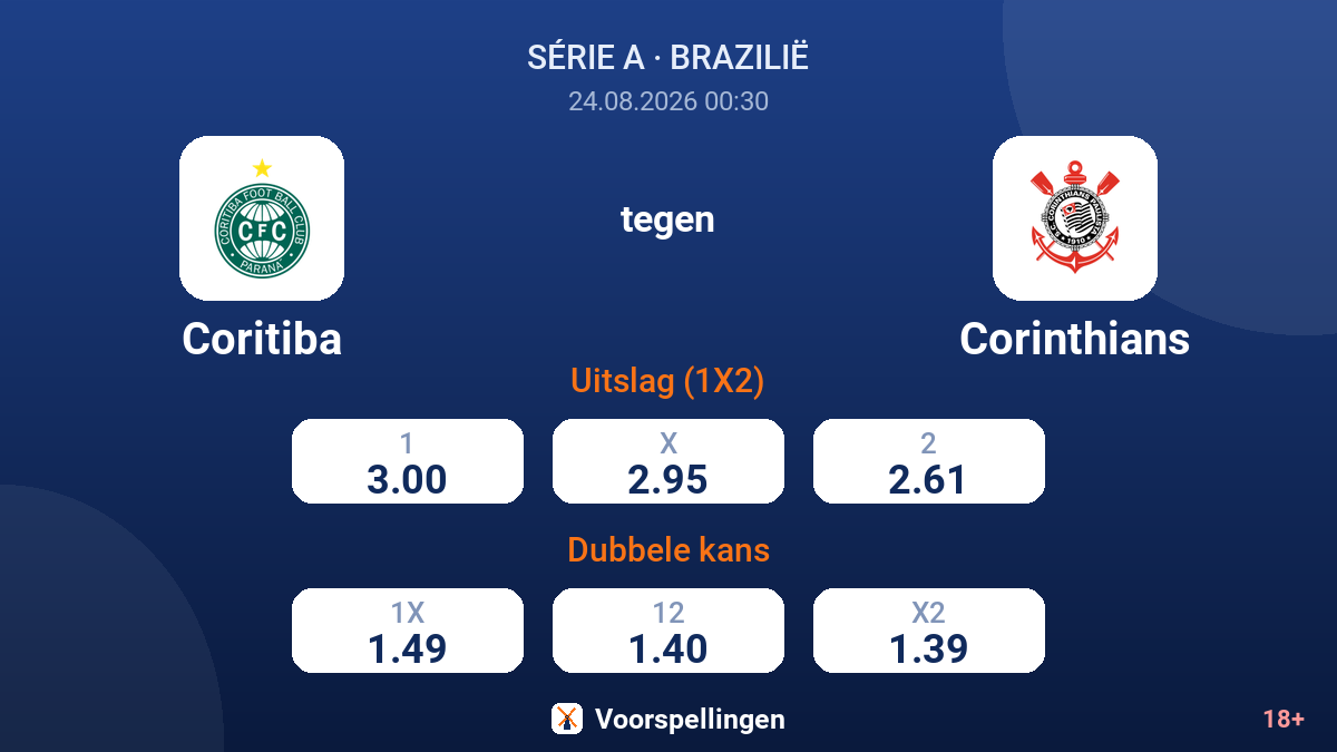 Coritiba - Corinthians — quoteringen