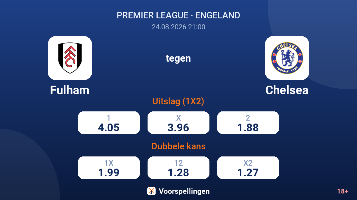 Fulham - Chelsea — quoteringen