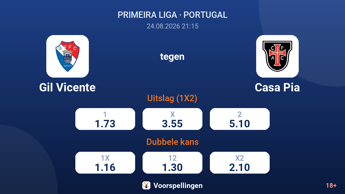 Gil Vicente - Casa Pia — quoteringen