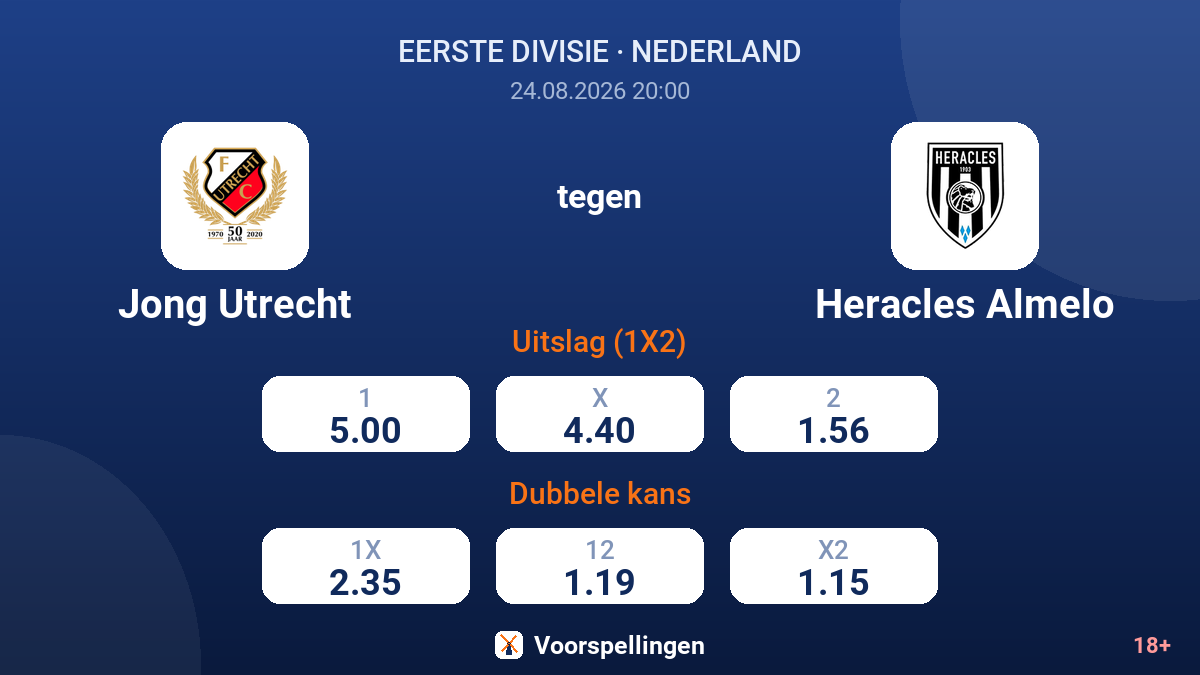 Jong Utrecht - Heracles Almelo — quoteringen