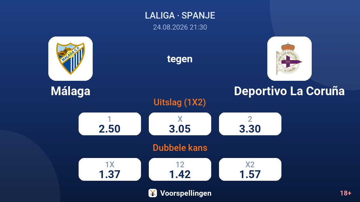 Málaga - Deportivo La Coruña — quoteringen