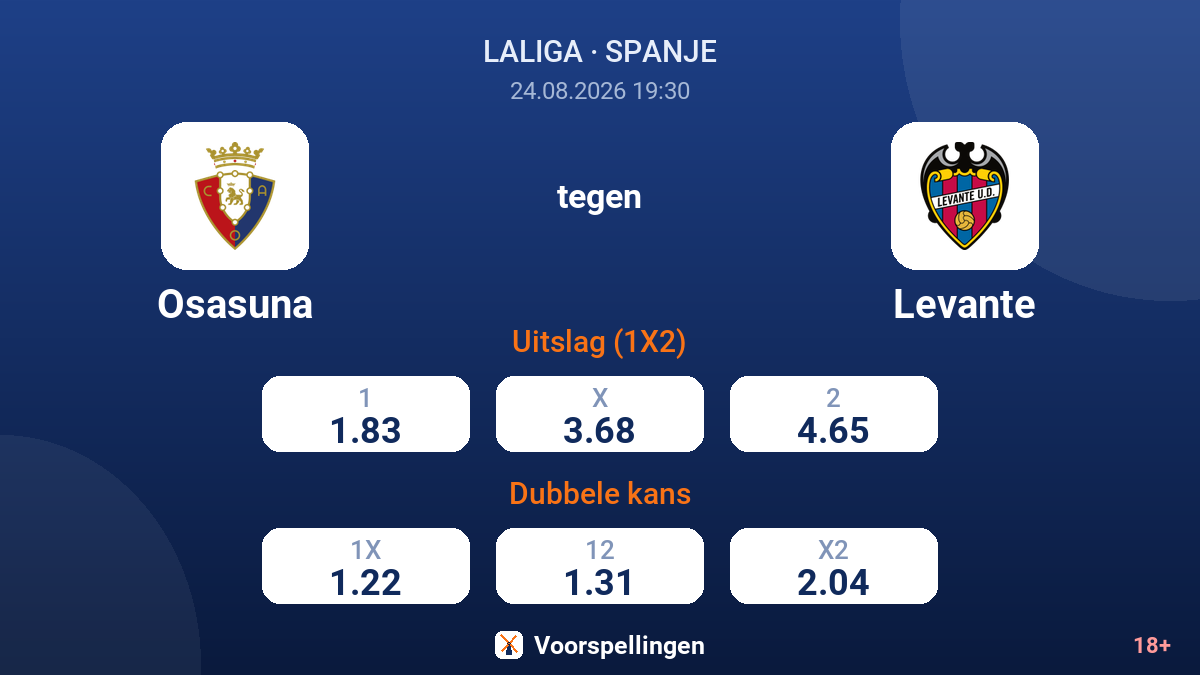 Osasuna - Levante — quoteringen