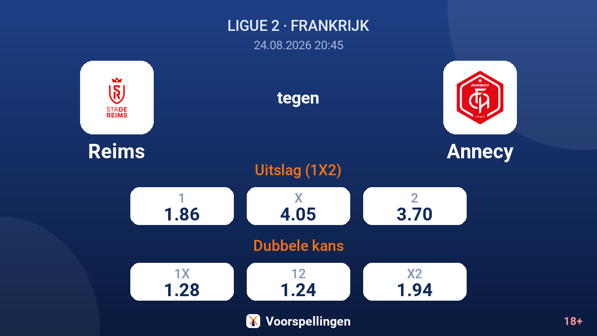 Reims - Annecy — quoteringen