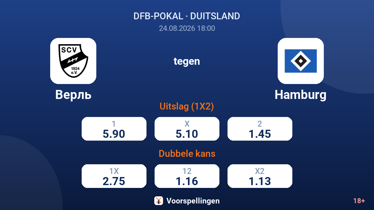 Verl - Hamburg — quoteringen