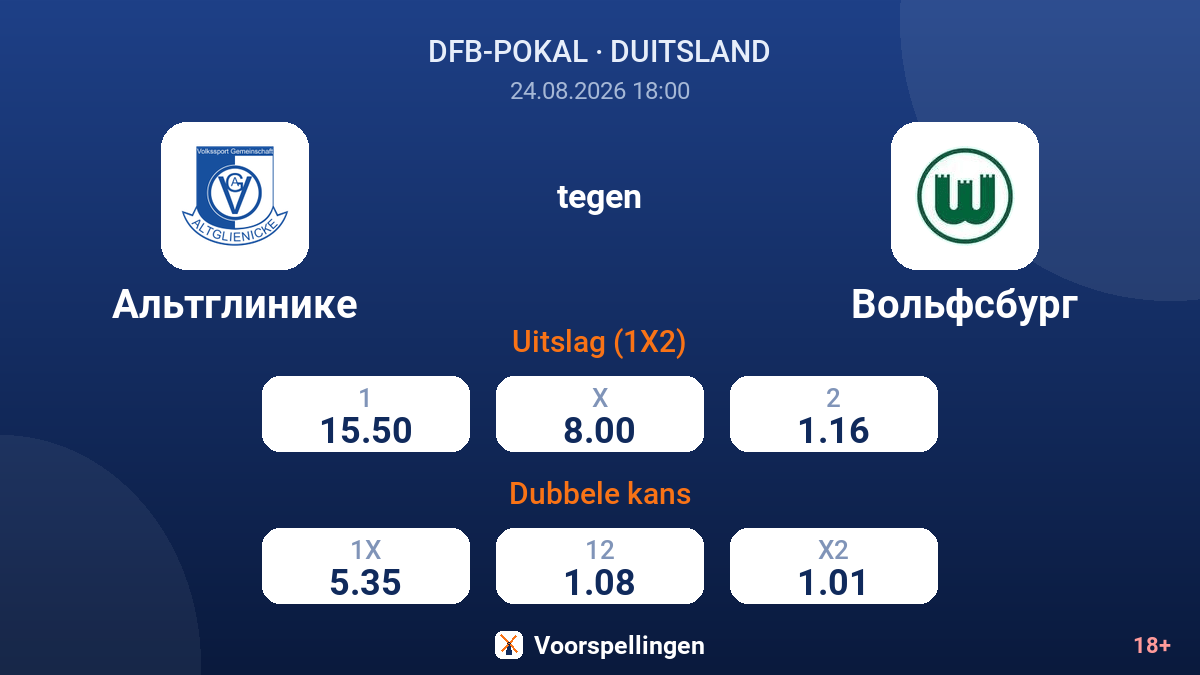 Altglienicke - Wolfsburg — quoteringen