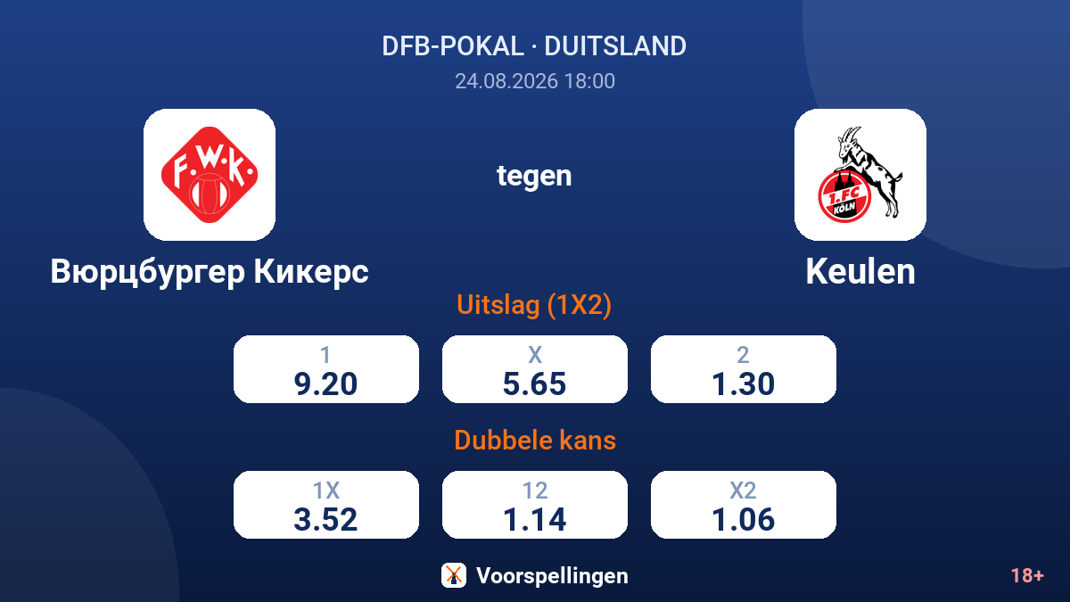Würzburger Kickers - Keulen — quoteringen