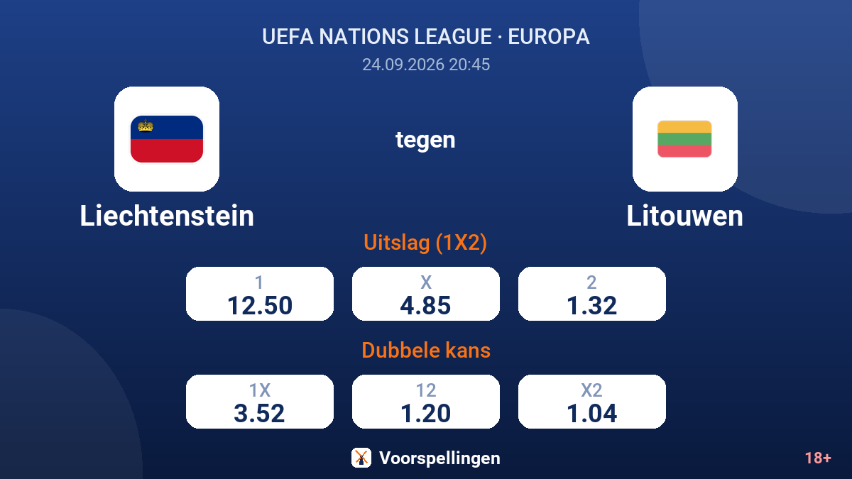 Liechtenstein - Litouwen — quoteringen