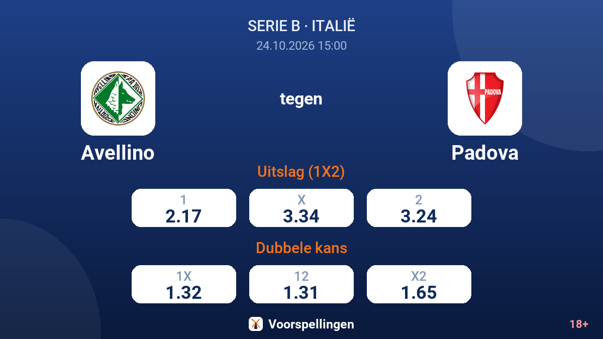 Avellino - Padova — quoteringen