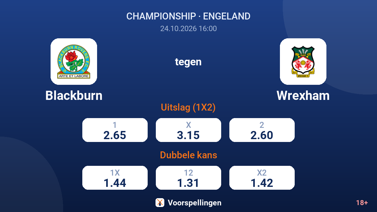 Blackburn - Wrexham — quoteringen