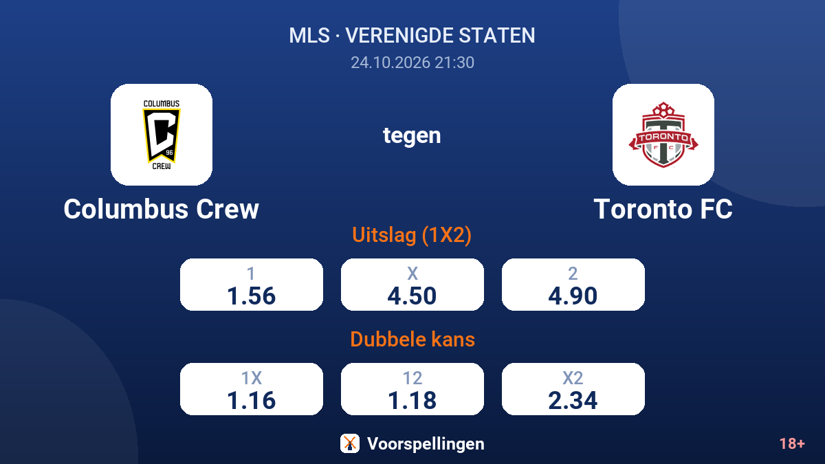 Columbus Crew - Toronto FC — quoteringen
