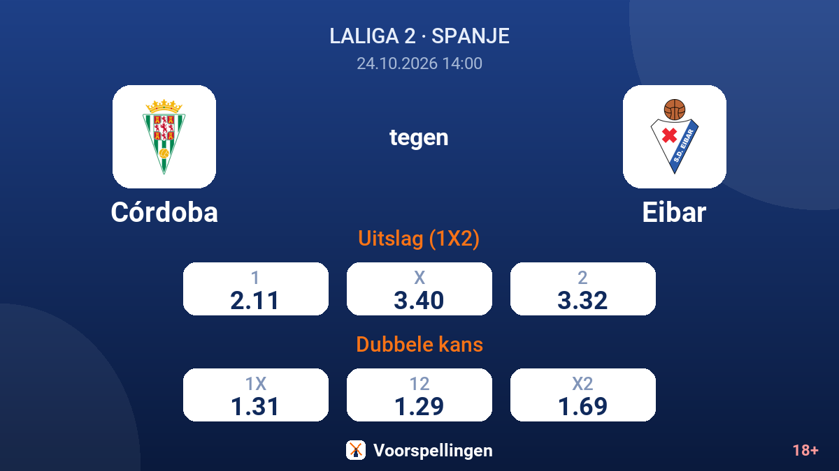 Córdoba - Eibar — quoteringen