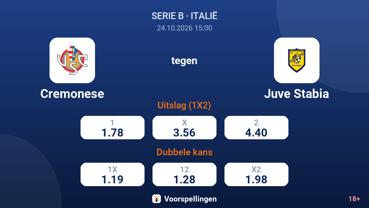 Cremonese - Juve Stabia — quoteringen