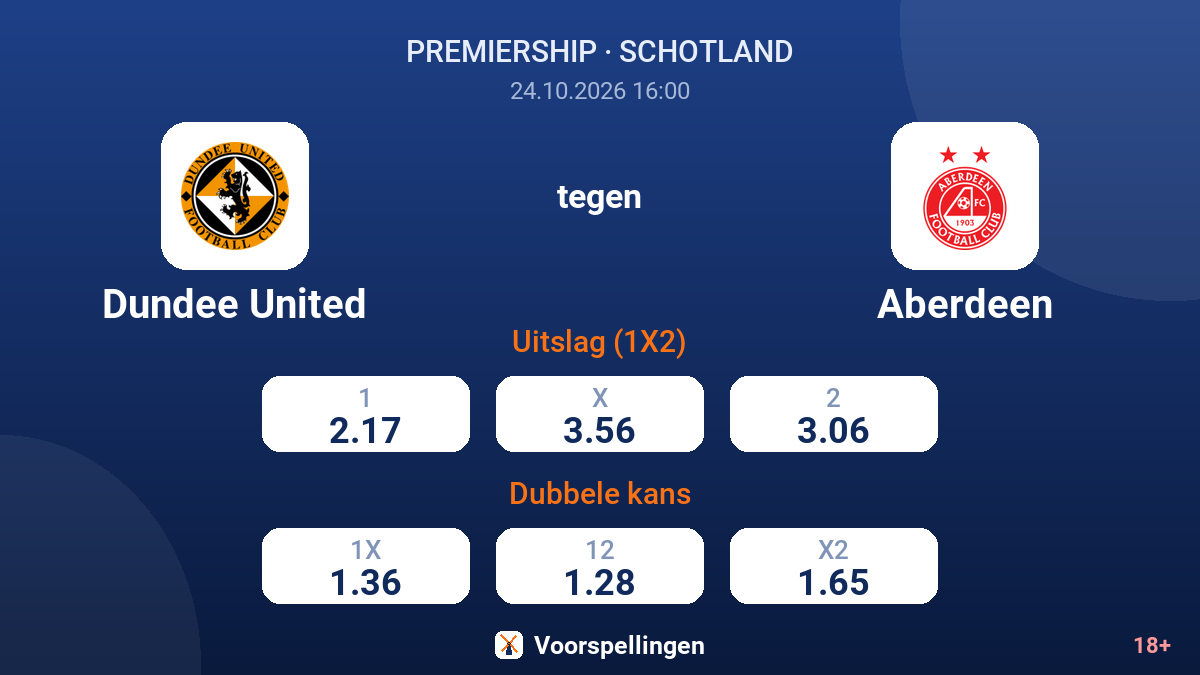 Dundee United - Aberdeen — quoteringen
