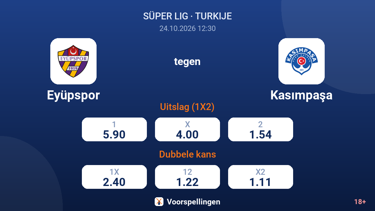 Eyüpspor - Kasımpaşa — quoteringen