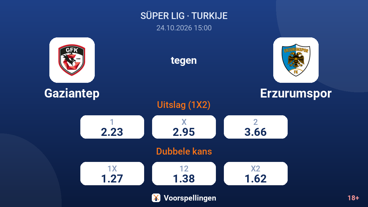 Gaziantep - Erzurumspor — quoteringen