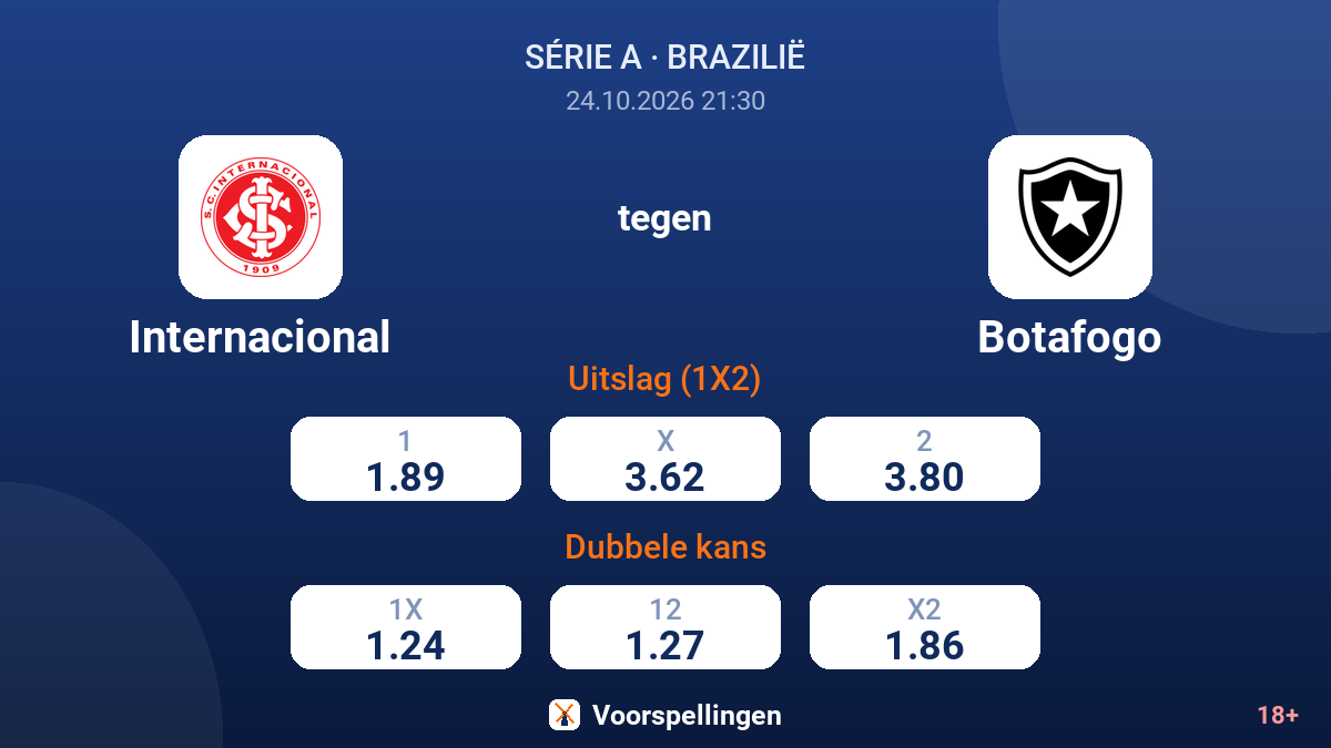 Internacional - Botafogo — quoteringen