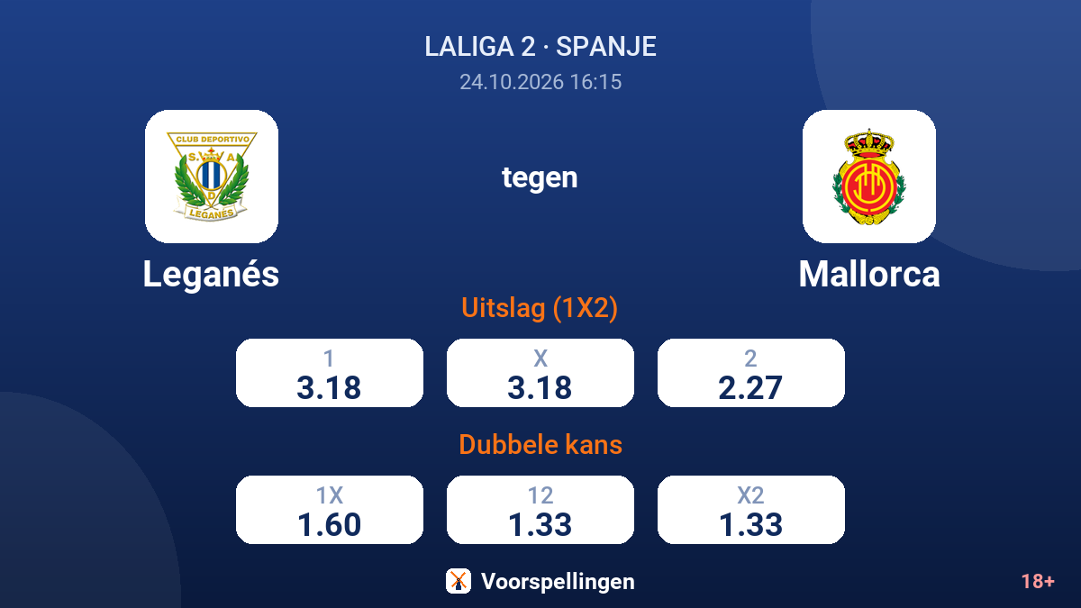 Leganés - Mallorca — quoteringen