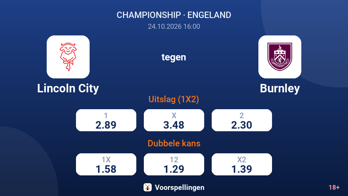 Lincoln City - Burnley — quoteringen