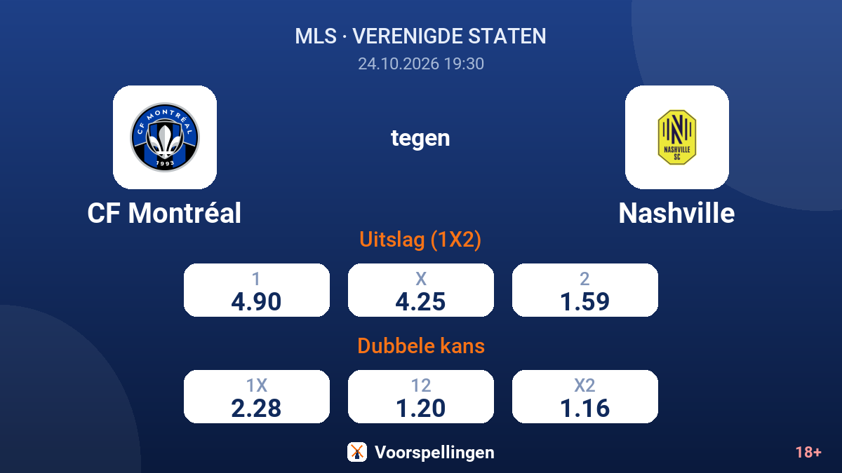 CF Montréal - Nashville — quoteringen