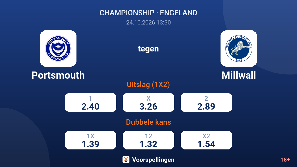Portsmouth - Millwall — quoteringen