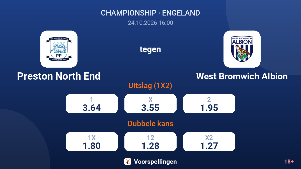 Preston North End - West Bromwich Albion — quoteringen