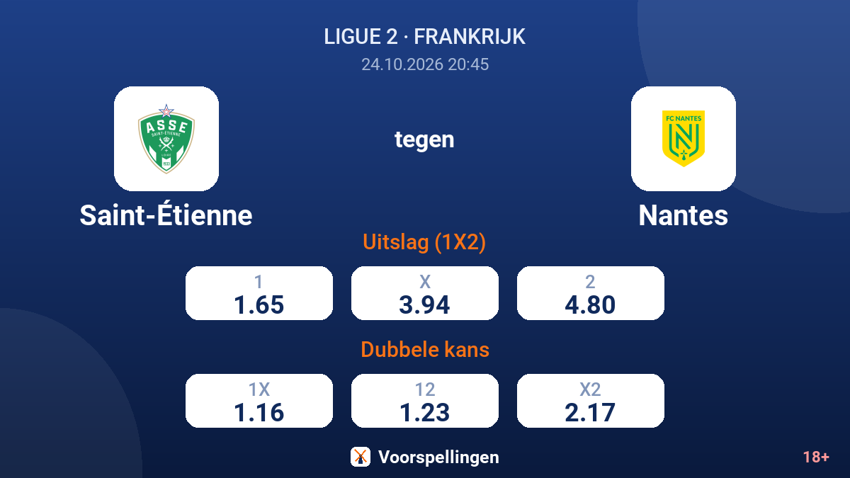 Saint-Étienne - Nantes — quoteringen
