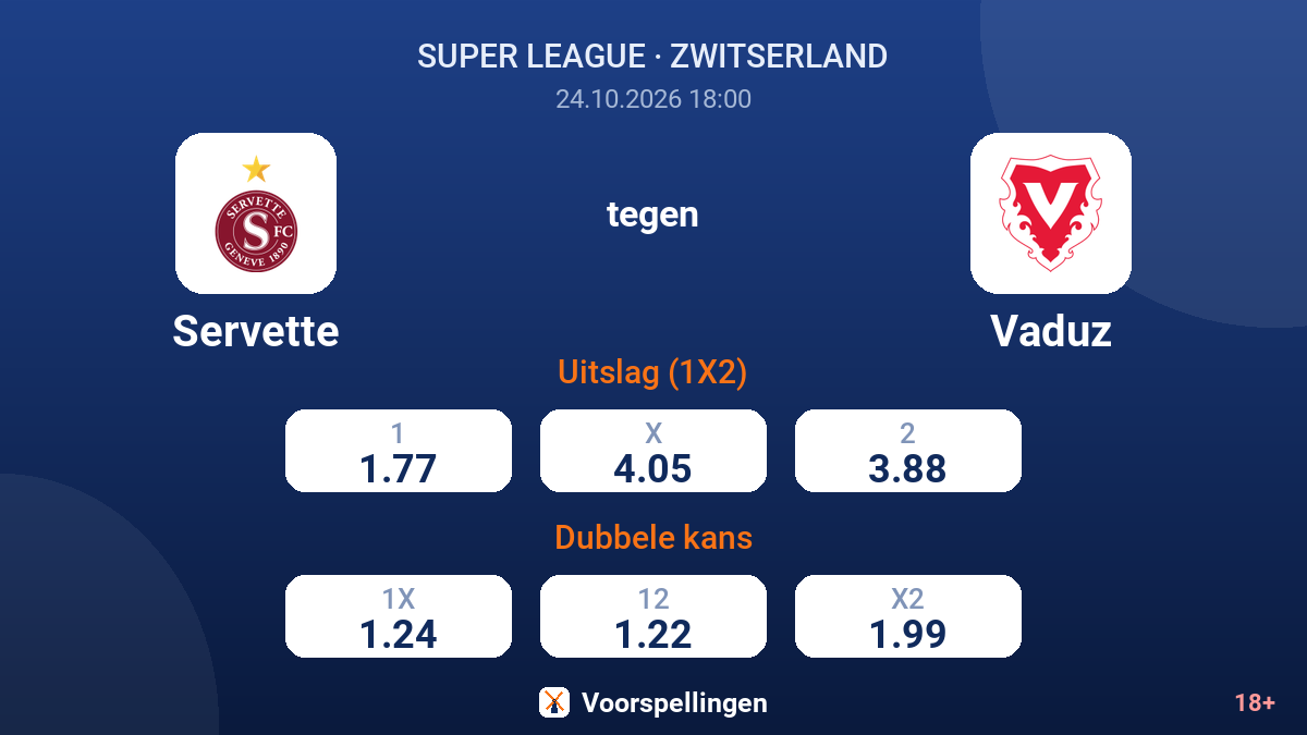 Servette - Vaduz — quoteringen