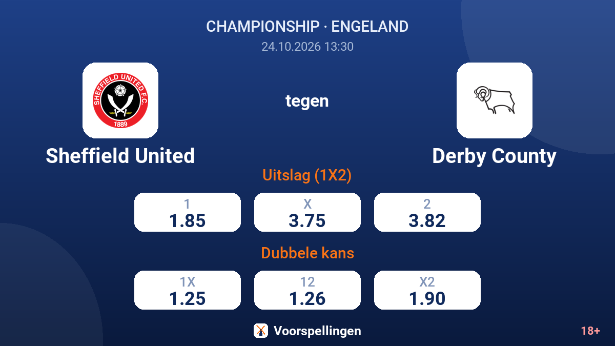 Sheffield United - Derby County — quoteringen