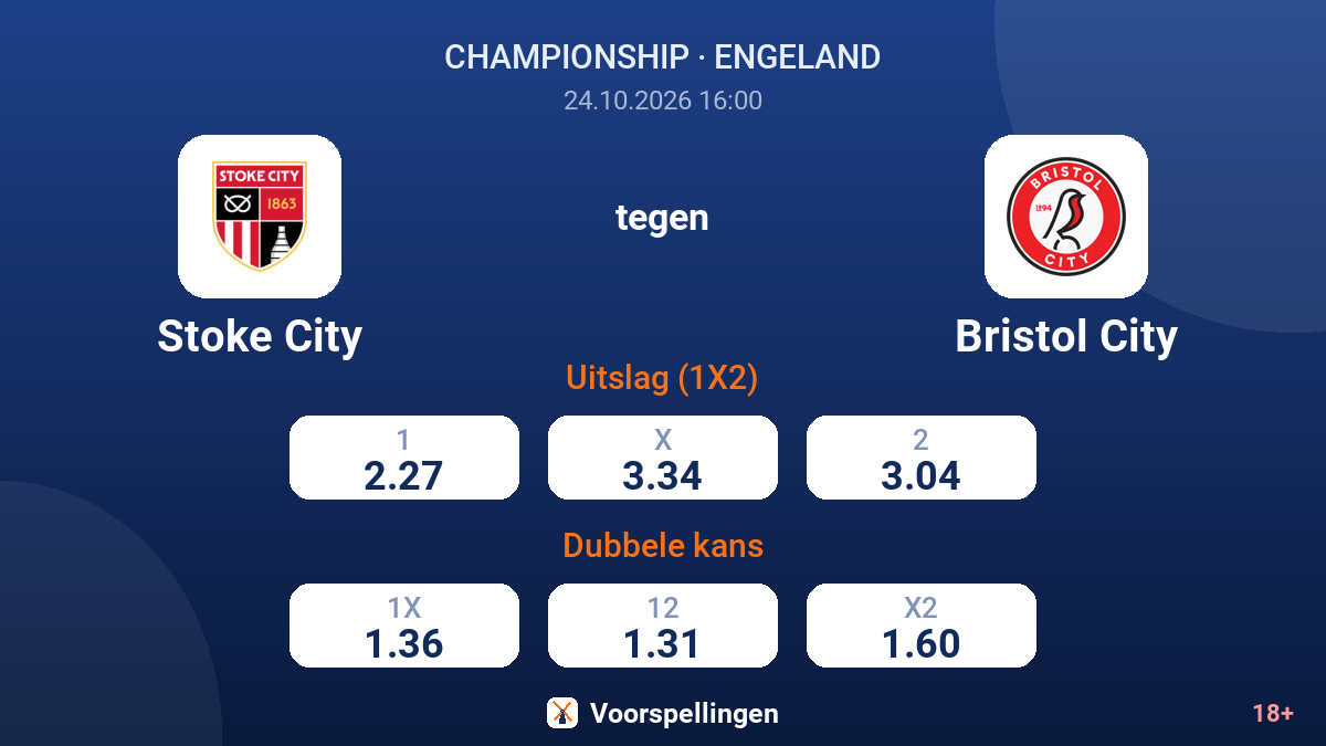 Stoke City - Bristol City — quoteringen