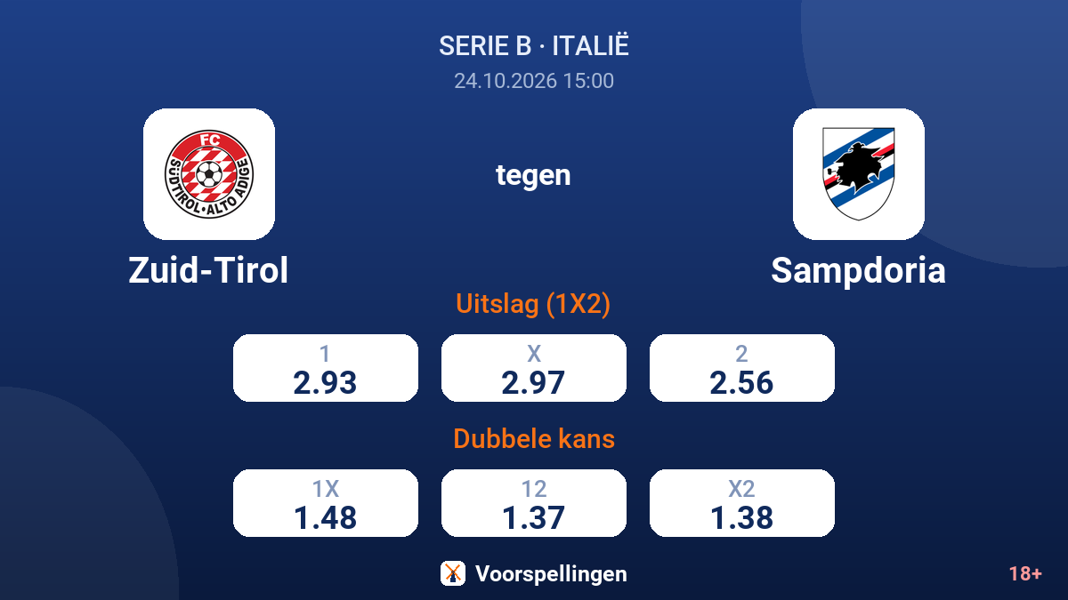 Zuid-Tirol - Sampdoria — quoteringen