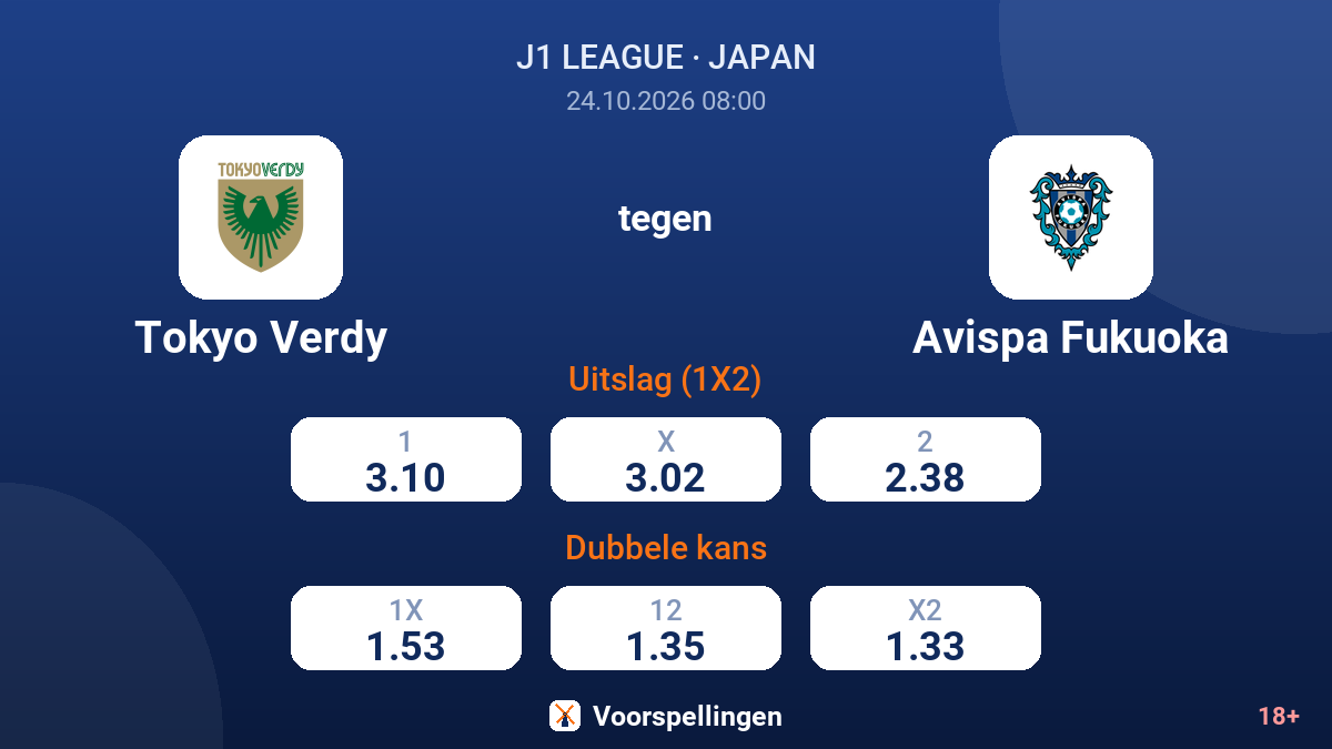 Tokyo Verdy - Avispa Fukuoka — quoteringen