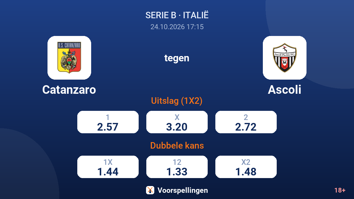 Catanzaro - Ascoli — quoteringen