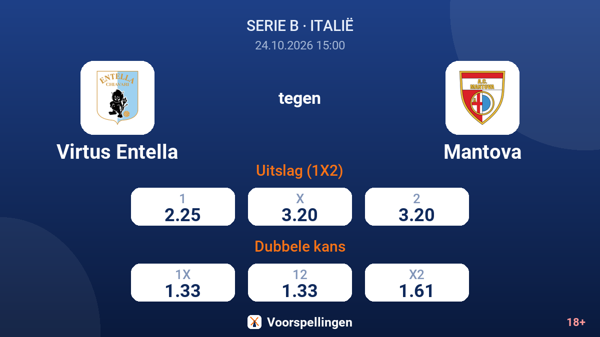 Virtus Entella - Mantova — quoteringen
