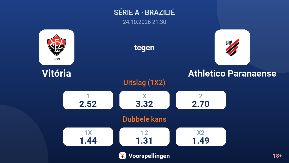 Vitória - Athletico Paranaense — quoteringen