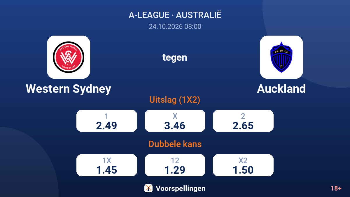 Western Sydney - Auckland — quoteringen