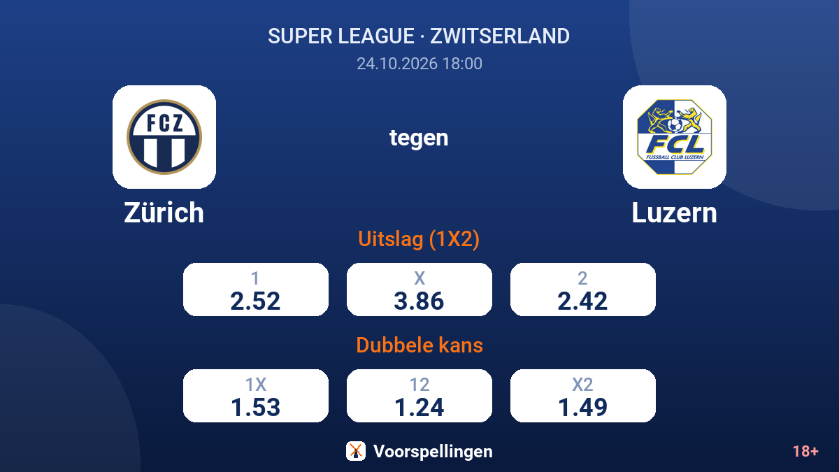 Zürich - Luzern — quoteringen